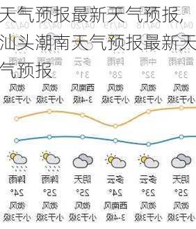 天气预报最新天气预报,汕头潮南天气预报最新天气预报-第3张图片-呼呼旅行网