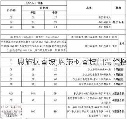 恩施枫香坡,恩施枫香坡门票价格-第2张图片-呼呼旅行网