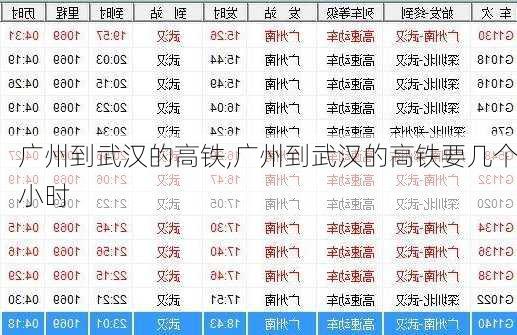 广州到武汉的高铁,广州到武汉的高铁要几个小时-第2张图片-呼呼旅行网