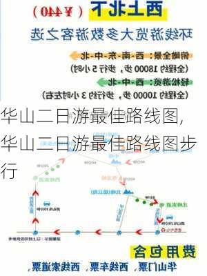 华山二日游最佳路线图,华山二日游最佳路线图步行-第3张图片-呼呼旅行网