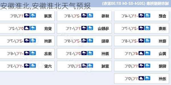 安徽淮北,安徽淮北天气预报-第3张图片-呼呼旅行网