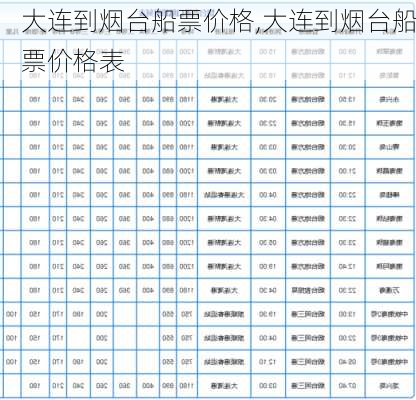 大连到烟台船票价格,大连到烟台船票价格表-第1张图片-呼呼旅行网