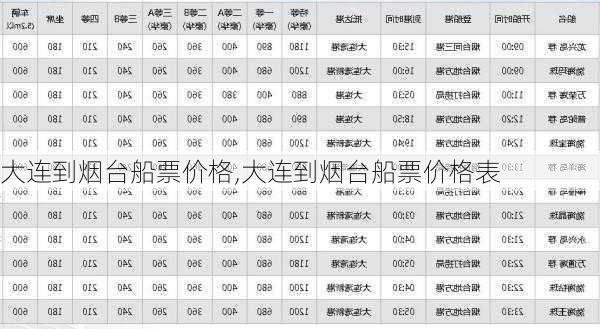 大连到烟台船票价格,大连到烟台船票价格表-第2张图片-呼呼旅行网