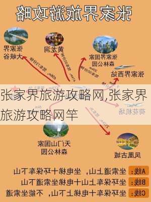 张家界旅游攻略网,张家界旅游攻略网竿-第1张图片-呼呼旅行网