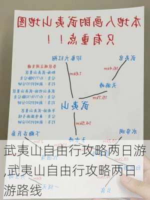 武夷山自由行攻略两日游,武夷山自由行攻略两日游路线-第2张图片-呼呼旅行网