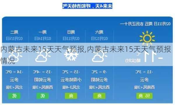 内蒙古未来15天天气预报,内蒙古未来15天天气预报情况-第2张图片-呼呼旅行网