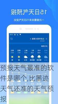 预报天气最准的软件是哪个,比墨迹天气还准的天气预报-第1张图片-呼呼旅行网