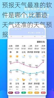 预报天气最准的软件是哪个,比墨迹天气还准的天气预报-第2张图片-呼呼旅行网