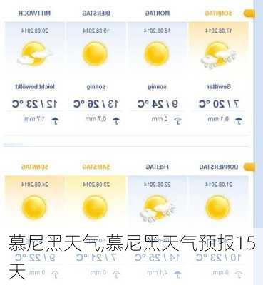 慕尼黑天气,慕尼黑天气预报15天-第3张图片-呼呼旅行网