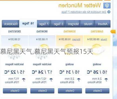 慕尼黑天气,慕尼黑天气预报15天-第2张图片-呼呼旅行网
