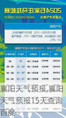 襄阳天气预报,襄阳天气预报15天查询百度-第2张图片-呼呼旅行网