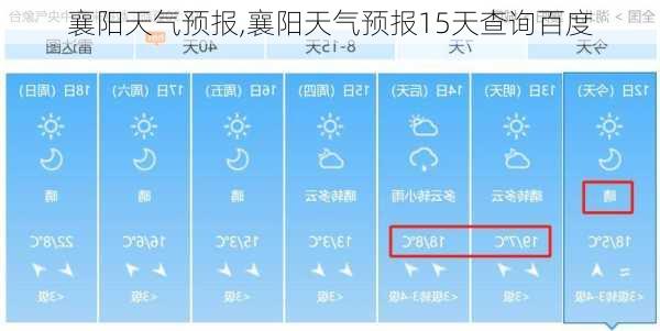 襄阳天气预报,襄阳天气预报15天查询百度-第1张图片-呼呼旅行网