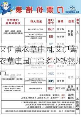 艾伊薰衣草庄园,艾伊薰衣草庄园门票多少钱银川市-第2张图片-呼呼旅行网