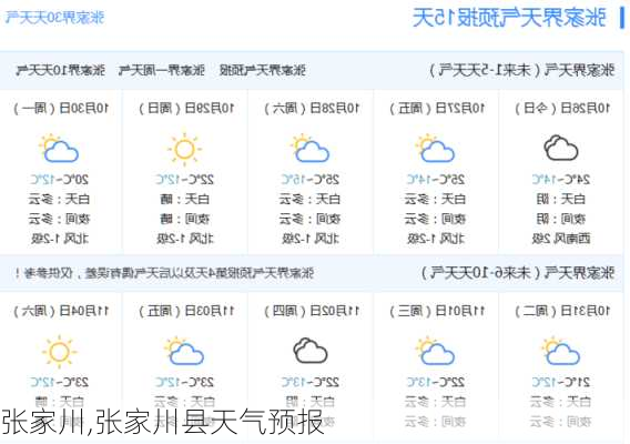 张家川,张家川县天气预报-第1张图片-呼呼旅行网