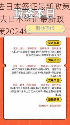 去日本签证最新政策,去日本签证最新政策2024年-第3张图片-呼呼旅行网