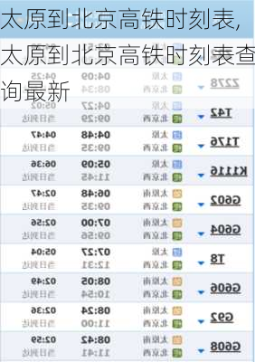 太原到北京高铁时刻表,太原到北京高铁时刻表查询最新-第1张图片-呼呼旅行网