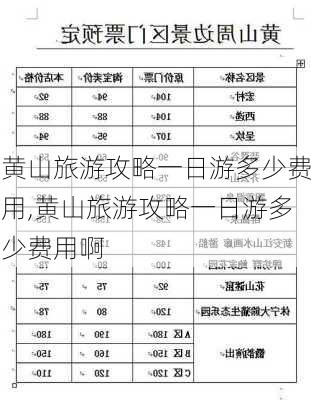 黄山旅游攻略一日游多少费用,黄山旅游攻略一日游多少费用啊-第3张图片-呼呼旅行网