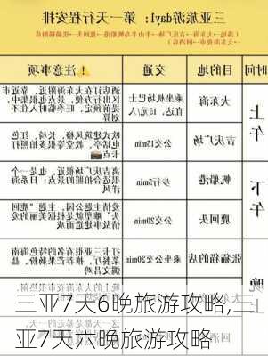 三亚7天6晚旅游攻略,三亚7天六晚旅游攻略-第3张图片-呼呼旅行网