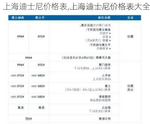 上海迪士尼价格表,上海迪士尼价格表大全-第1张图片-呼呼旅行网