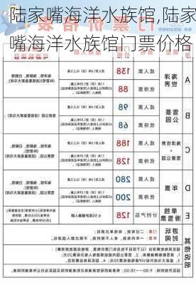 陆家嘴海洋水族馆,陆家嘴海洋水族馆门票价格-第3张图片-呼呼旅行网