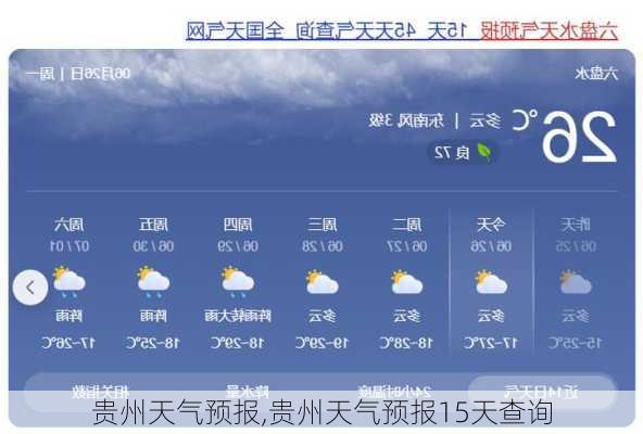 贵州天气预报,贵州天气预报15天查询-第1张图片-呼呼旅行网