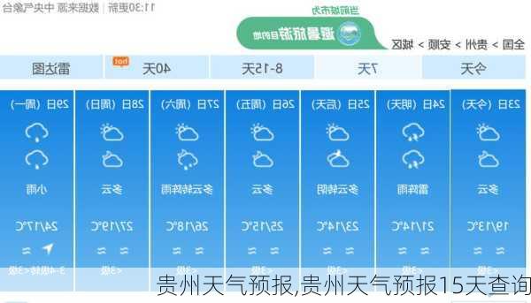 贵州天气预报,贵州天气预报15天查询-第3张图片-呼呼旅行网