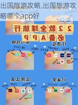 出国旅游攻略,出国旅游攻略哪个app好-第2张图片-呼呼旅行网