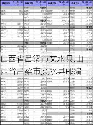 山西省吕梁市文水县,山西省吕梁市文水县邮编-第2张图片-呼呼旅行网