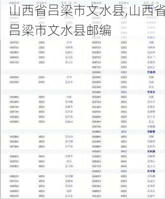 山西省吕梁市文水县,山西省吕梁市文水县邮编-第3张图片-呼呼旅行网