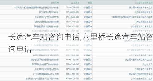 长途汽车站咨询电话,六里桥长途汽车站咨询电话-第2张图片-呼呼旅行网