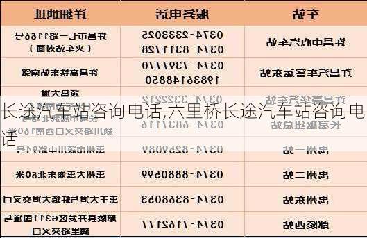 长途汽车站咨询电话,六里桥长途汽车站咨询电话-第3张图片-呼呼旅行网