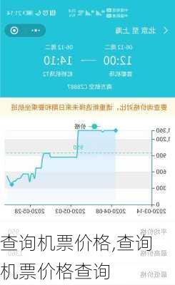 查询机票价格,查询机票价格查询-第3张图片-呼呼旅行网