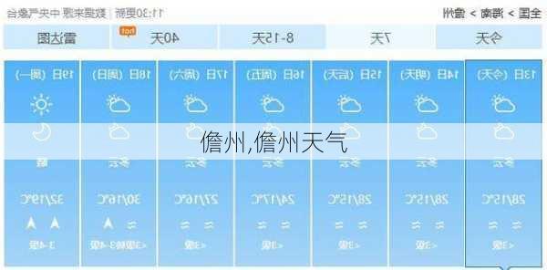 儋州,儋州天气-第2张图片-呼呼旅行网