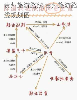 贵州旅游路线,贵州旅游路线规划图