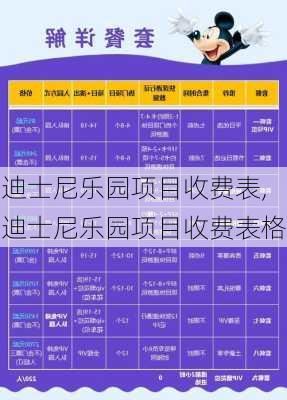 迪士尼乐园项目收费表,迪士尼乐园项目收费表格-第2张图片-呼呼旅行网