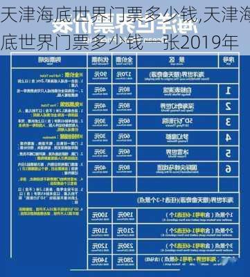 天津海底世界门票多少钱,天津海底世界门票多少钱一张2019年-第1张图片-呼呼旅行网