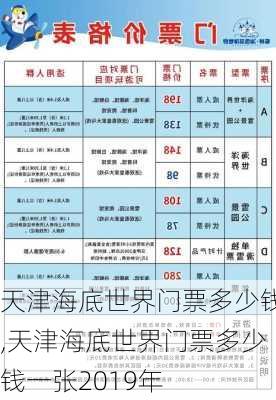 天津海底世界门票多少钱,天津海底世界门票多少钱一张2019年-第2张图片-呼呼旅行网