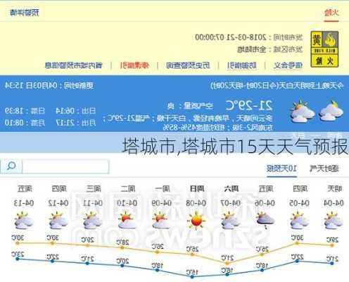 塔城市,塔城市15天天气预报