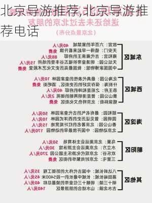 北京导游推荐,北京导游推荐电话-第1张图片-呼呼旅行网