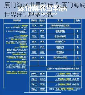 厦门海底世界好玩吗,厦门海底世界好玩吗多少钱-第1张图片-呼呼旅行网