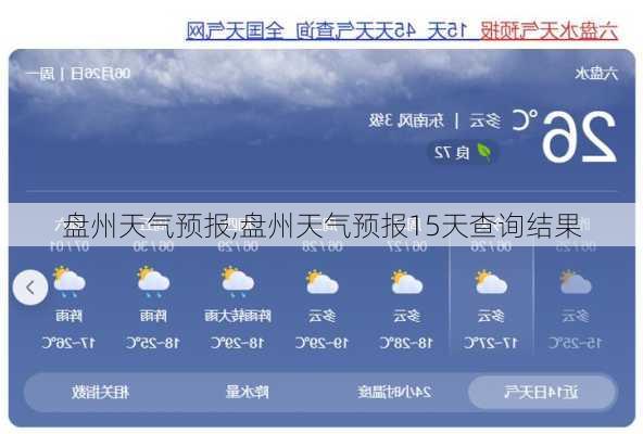 盘州天气预报,盘州天气预报15天查询结果