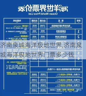 济南泉城海洋极地世界,济南泉城海洋极地世界门票多少钱-第2张图片-呼呼旅行网