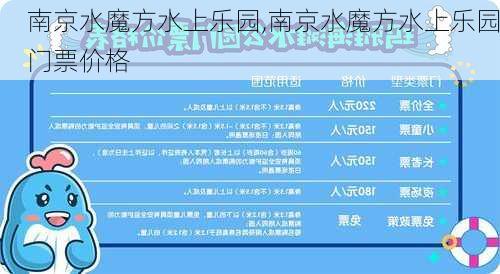 南京水魔方水上乐园,南京水魔方水上乐园门票价格-第2张图片-呼呼旅行网