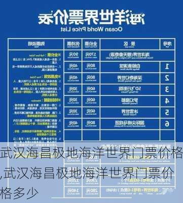 武汉海昌极地海洋世界门票价格,武汉海昌极地海洋世界门票价格多少-第1张图片-呼呼旅行网