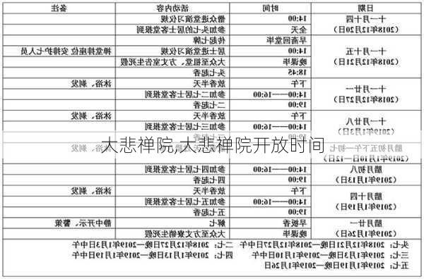 大悲禅院,大悲禅院开放时间-第2张图片-呼呼旅行网