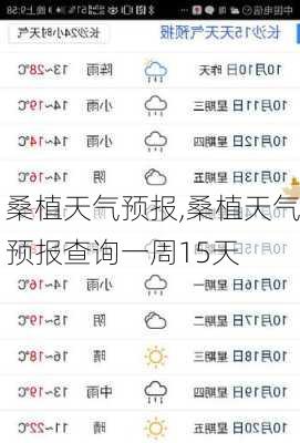 桑植天气预报,桑植天气预报查询一周15天