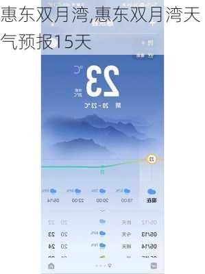 惠东双月湾,惠东双月湾天气预报15天-第1张图片-呼呼旅行网