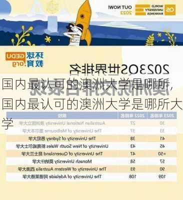 国内最认可的澳洲大学是哪所,国内最认可的澳洲大学是哪所大学-第1张图片-呼呼旅行网