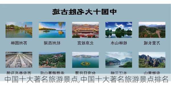 中国十大著名旅游景点,中国十大著名旅游景点排名-第1张图片-呼呼旅行网