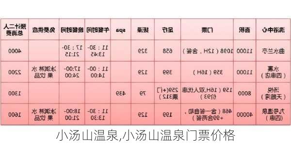 小汤山温泉,小汤山温泉门票价格-第3张图片-呼呼旅行网